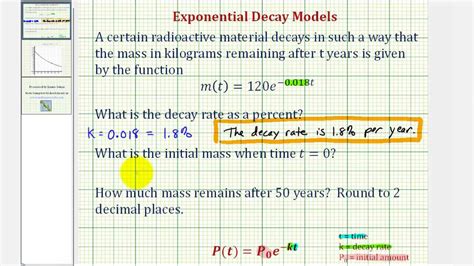 Ex: Basic Example of Exponential Decay Model - YouTube