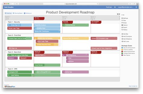 How to Effectively Build a Product Development Roadmap