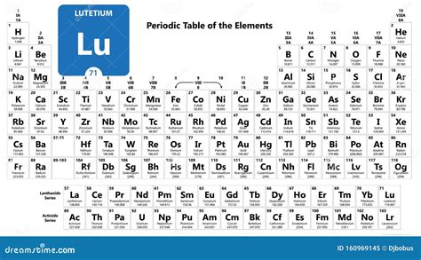 Lutetium Lu Chemical Element. Lutetium Sign With Atomic Number ...