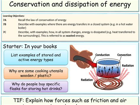 Energy Transfers | Teaching Resources