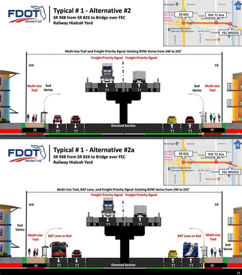 40 fdot straight line diagram - Wiring Diagrams Manual