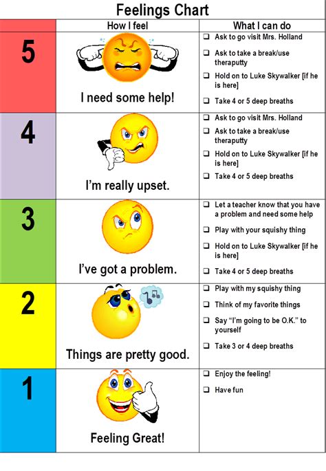 5 Key Strategies - Autism Friendly Practice