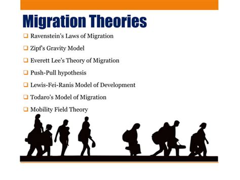 Theories of Migration | PPT