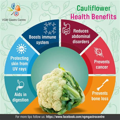 Cauliflower Health Benefits - vgmgastrocentre.com | With an … | Flickr