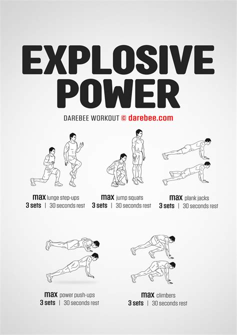 5 Best Exercises For Explosive Grappling Power - vrogue.co
