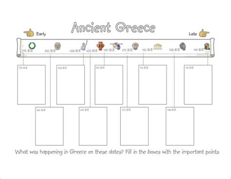 Family history timeline template - zoomserv