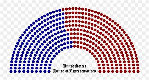 File:United States House of Representatives 2023 by caucus.svg - Clip ...