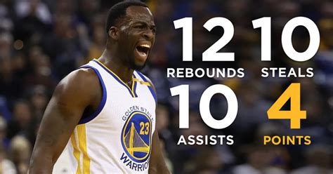 NBA scores 2017: Draymond Green posted a triple-double with just 4 ...