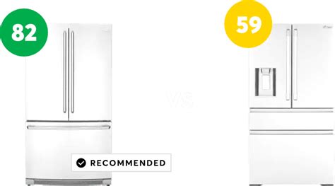 Best Rated Refrigerators from Consumer Reports