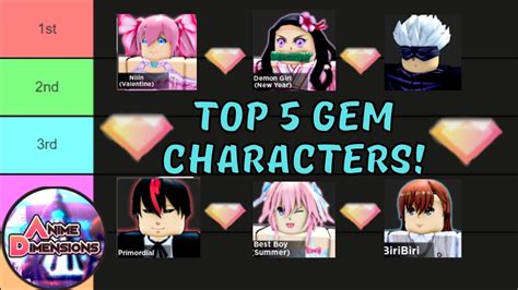 Aggregate more than 122 best anime dimensions characters - ceg.edu.vn