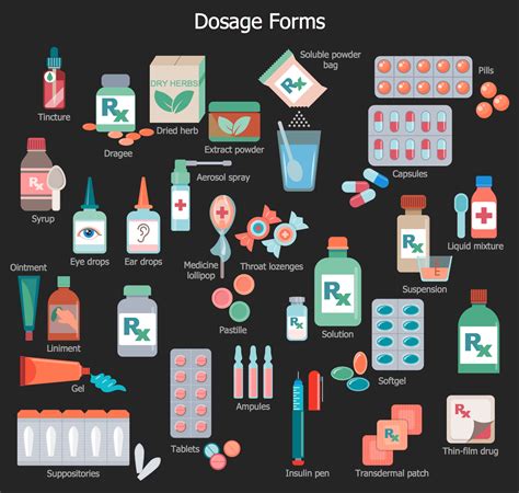 Pharmacy Illustrations Solution | ConceptDraw.com