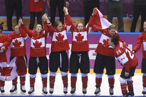 Hockey Canada announces women’s lineup for World Championship in BC - Team Canada - Official ...