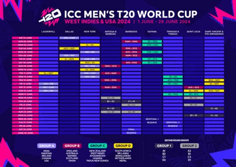 Fixtures Revealed For Historic ICC Men’s T20 World Cup 2024 In West ...