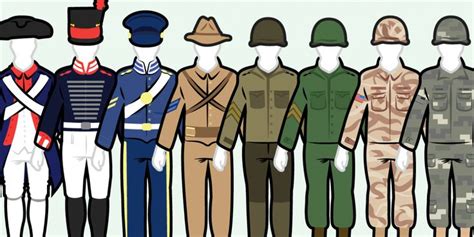 The evolution of US Army uniforms over the last 240 years | Us army uniforms, Us army, Army uniform