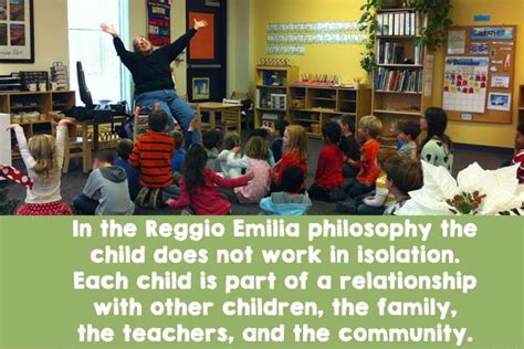 Reggio-Emilia Philosophy – Renaissance