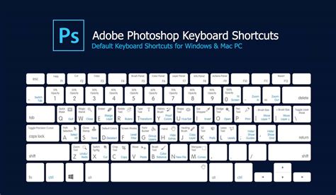 Photoshop Windows Keyboard Shortcuts at John Hackett blog