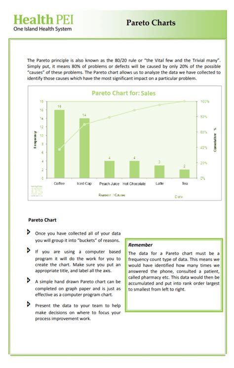 Pareto Chart Template | Free Word Templates