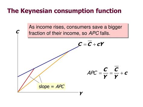 PPT - Consumption PowerPoint Presentation, free download - ID:5641555