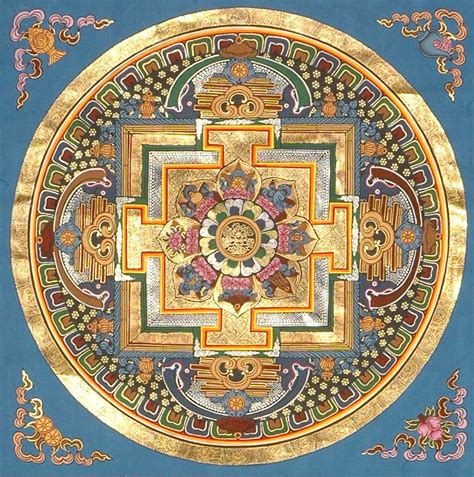 noble eightfold path | Mandala, Buddhist art and Hinduism