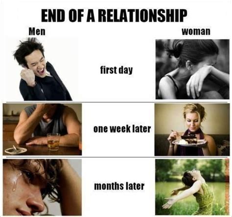 Jeanette Cook: Man Woman Break Up Meme