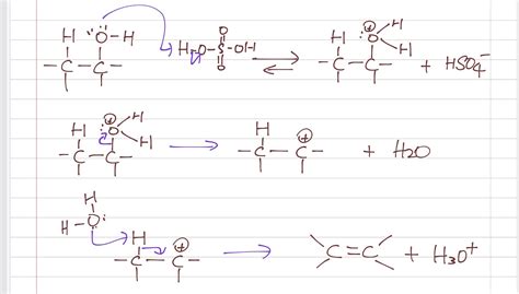Alkene Synthesis (Part 2)