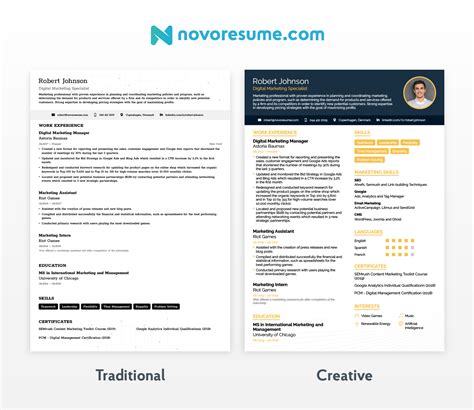 How to Make a Resume in 2024 | Beginner's Guide