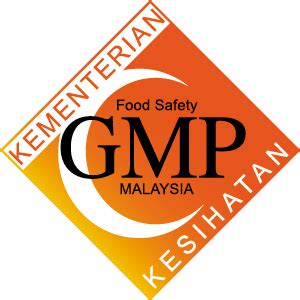 How to Get the GMP Logo for Food Products - Foodipedia