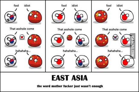 Countryballs Asia Map