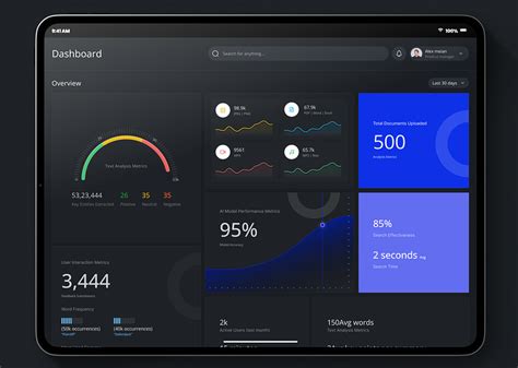 AI-Assistant Dashboard by Web3 Citadel on Dribbble