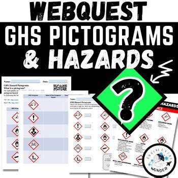GHS Pictograms & Hazards WebQuest by Engineering Wonder | TPT