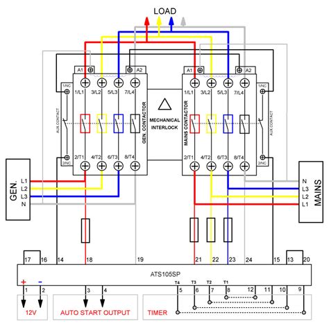 Automatic Transfer Switch Control Wiring Diagram - Laceist