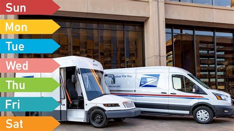 What Days Does USPS Deliver? (A Complete Guide) - Cherry Picks