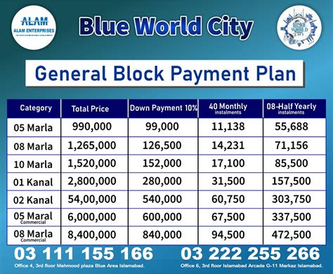 Blue World City Islamabad 5, 8, 10 Marla plots for sale on installments Plot for Sale in Rawalpindi