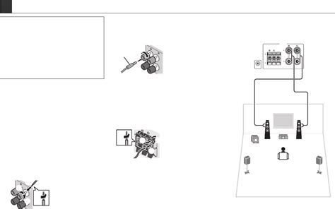 Yamaha RX V373 Easy Setup Guide