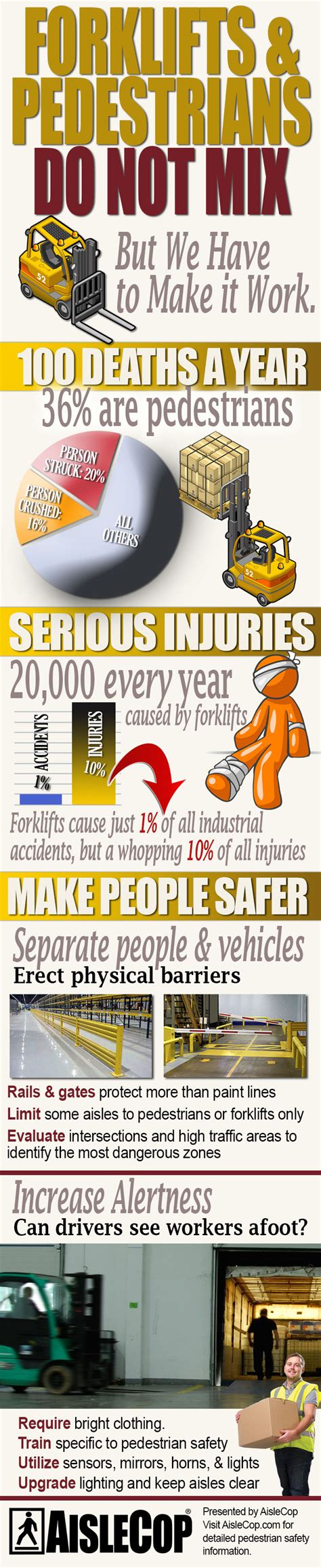 Forklift Safety Infographic: Forklifts and Pedestrians Do Not Mix | Safety infographic ...