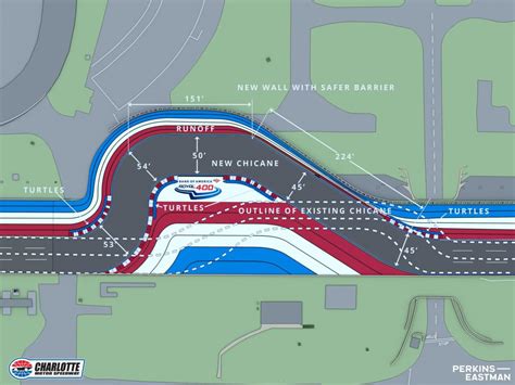 Charlotte Motor Speedway Road Course Map