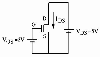 Field effect transistor (FET) - Polytechnic Hub