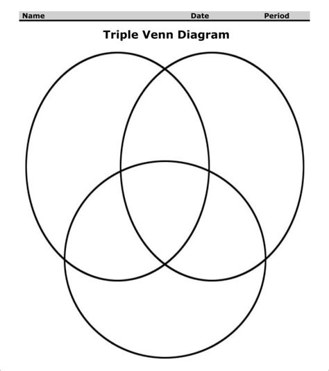 7+ Triple Venn Diagram Templates - Free Sample, Example Format Download!