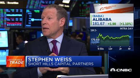 Stephen Weiss breaks down why he bought Alibaba