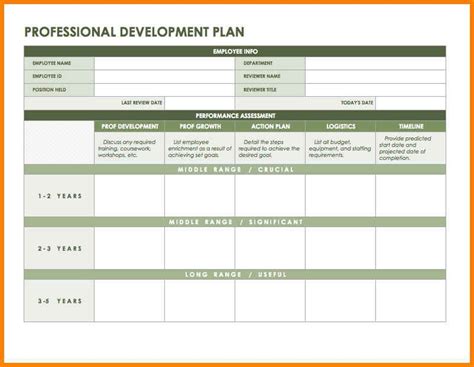 Business Growth Plan Template Excel Use This Template To Outline Your ...