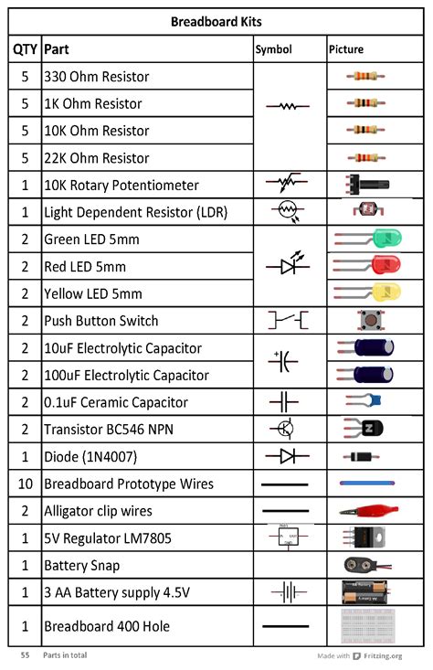 Electronic Components List And Symbols