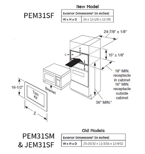 Replacing a GE 1.1CF Countertop Microwave Oven PEM31SM or JEM31 ...