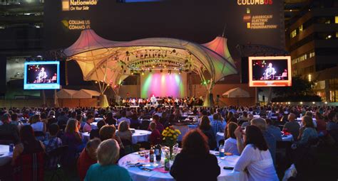 Picnic with the Pops » Columbus Commons