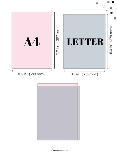 Paper Sizes And Formats, The Difference Between A4 And, 52% OFF