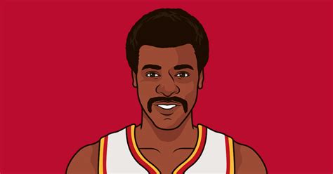 Calvin Murphy - Houston Rockets Point Guard | StatMuse