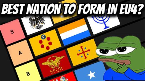 Best Formable Nation in EU4? Formable nations tier list Europa Universalis 4 2021 UPDATED - YouTube