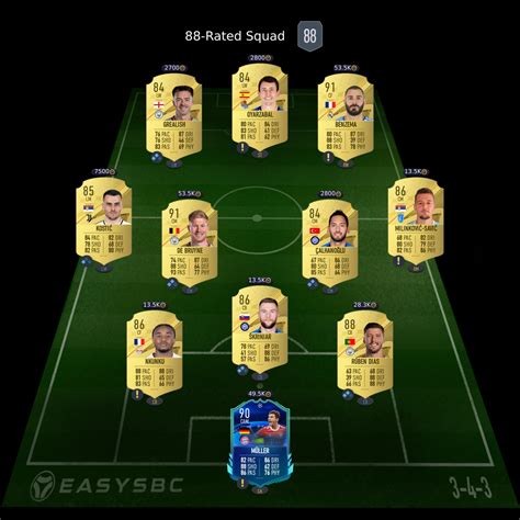 FIFA 23 Cristiano Ronaldo Flashback SBC Cheapest Solutions