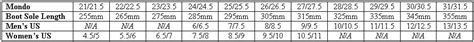 Ski Boot Sizing Chart | The Ski Monster