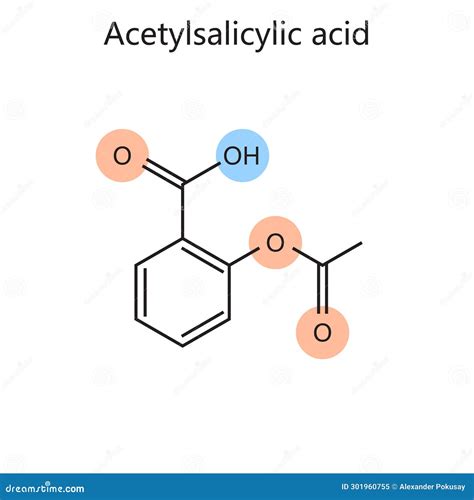 Acetylsalicylic Acid Action Diagram Medical Scienc Cartoon Vector | CartoonDealer.com #304259901