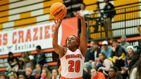 Recap of AUM women’s Basketball last three games - The AUMnibus